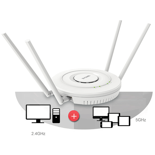 AP Wifi Unifié AC1200Mbits PoE af, Antennes Ext. DWL-6610APE